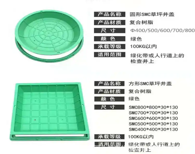 永嘉树脂复合种植井盖展示